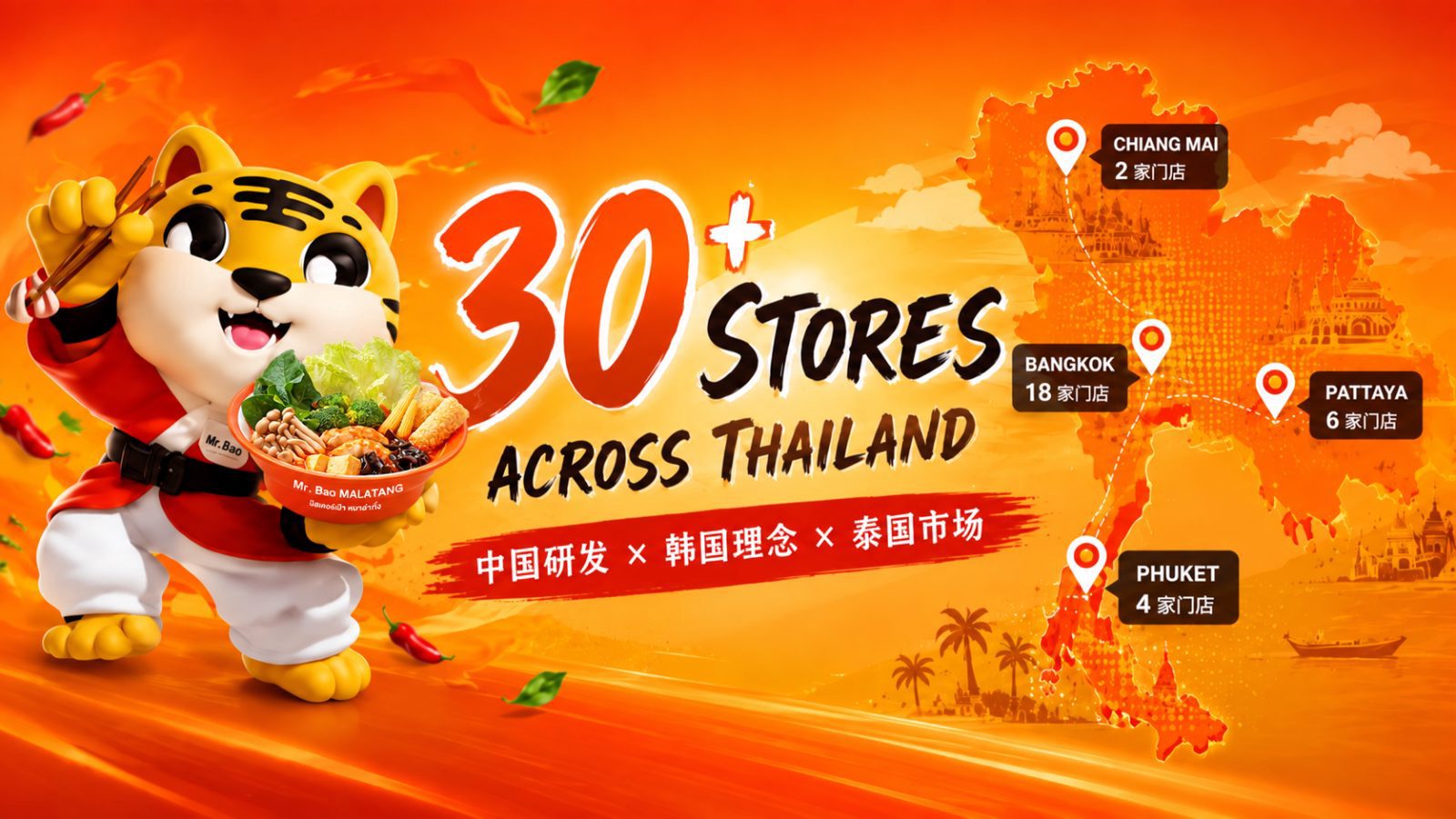 เกี่ยวกับเรา